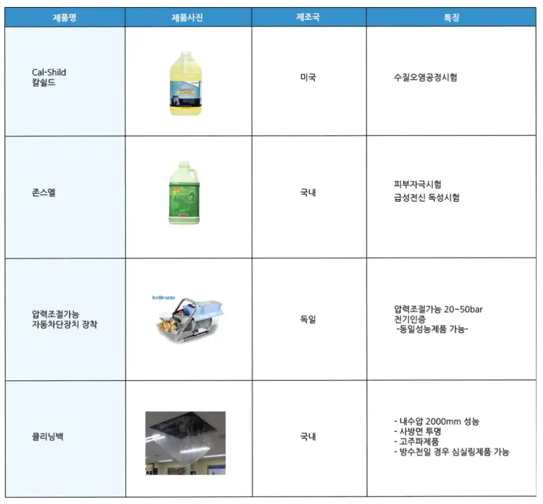 에어컨 청소 시 인증받은 약품과 장비 리스트
