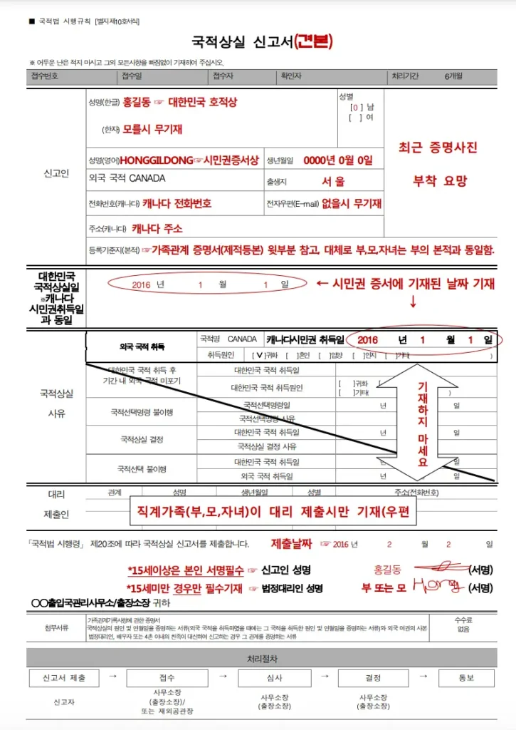 국적상실신고서 예시