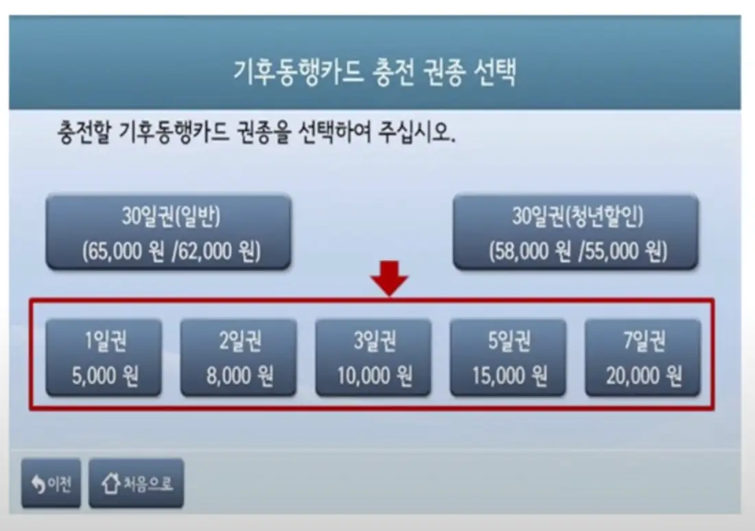 기후동행카드 단기권 충전 방법