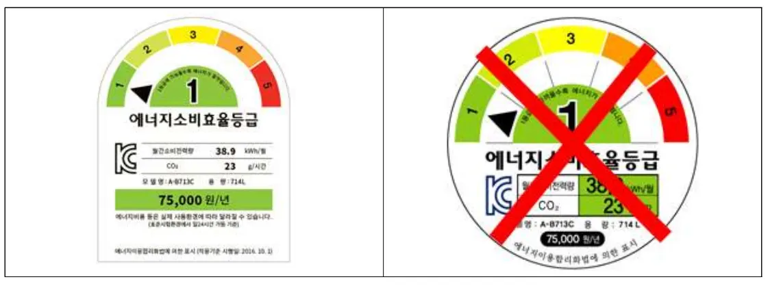 올바른-에너지소비효율-라벨-형태