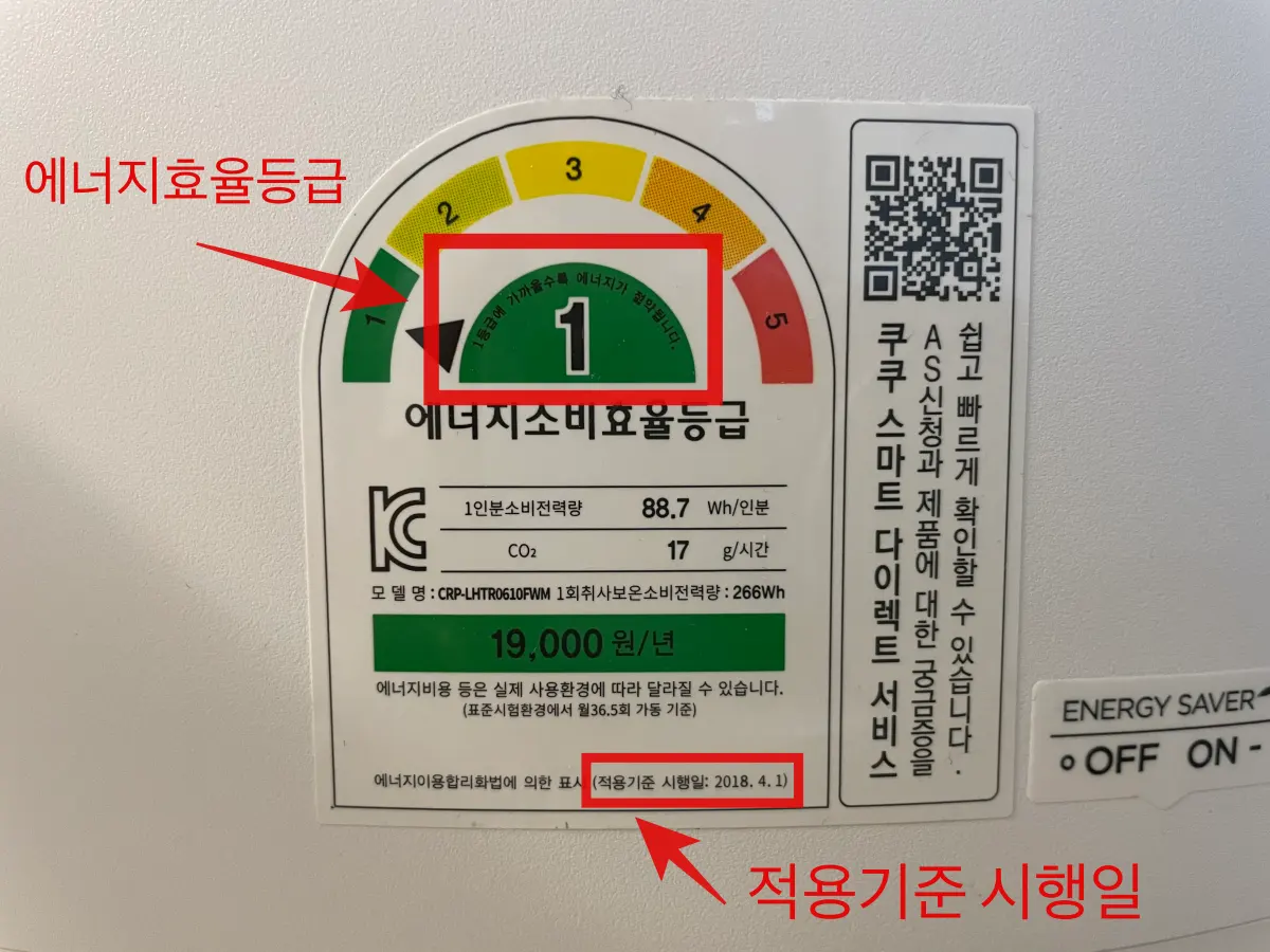 에너지효율등급-라벨