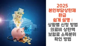 2025-본인부담상한제-환급-쉽게-설명-상황별-신청-방법-의료비-상한액-보험료-소득분위-확인-방법-썸네일