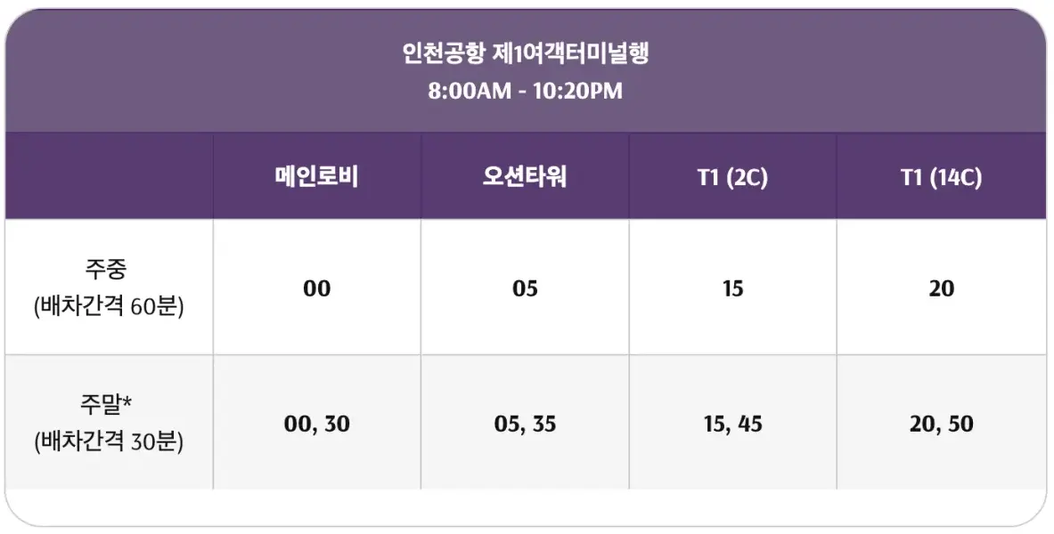 인스파이어-아레나-무료-셔틀버스-인천공항-제1여객터미널행-시간표