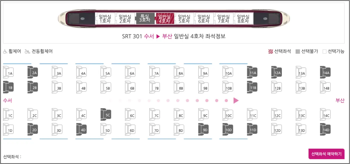 SRT-열차-객차-구성