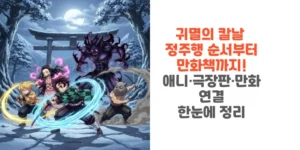 귀멸의-칼날-정주행-순서부터 -만화책까지-애니-극장판-만화-연결-한눈에-정리-썸네일