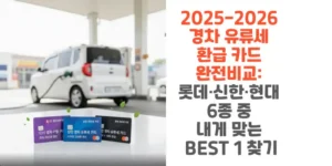 2025-2026-경차-유류세-환급-카드-완전비교-롯데-신한-현대-6종-중-내게-맞는-BEST-1-찾기-썸네일