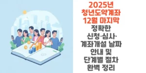 2025년-청년도약계좌-12월-마지막-정확한-신청-심사-계좌개설-날짜 -안내-및-단계별-절차-완벽-정리-썸네일