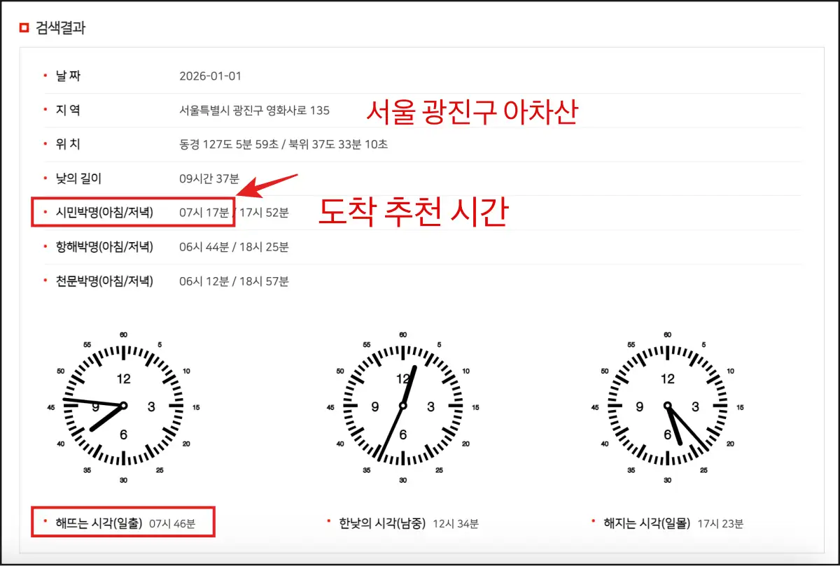 한국천문연구원-사이트-해돋이-시간-검색-결과