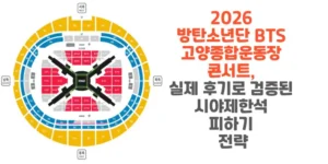 2026-방탄소년단-BTS-고양종합운동장-콘서트-실제-후기로-검증된-시야제한석-피하기 -전략-썸네일