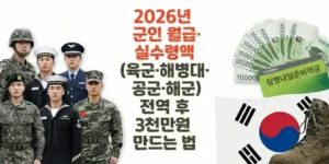 2026년-군인-월급-실수령액-육군-해병대-공군-해군-전역-후-3천만원-만드는-법-썸네일