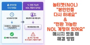 놀티켓-NOL-본인인증-다시-하세요-&-전환-가능한-NOL -계정이-있어요-메시지-떴을 -때-해결-방법-썸네일