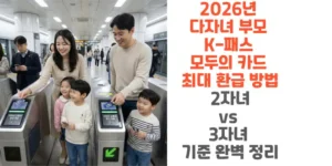 다자녀-부모-K-패스-모두의-카드-최대-환급-방법-2자녀-vs-3자녀-기준 -완벽-정리-썸네일