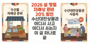 2026-설-명절-차례상-준비 20%-할인-수산대전상품권-어디서-사고-어디서-쓰는지-이-글-하나로-끝-썸네일