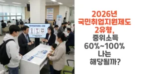 2026년-국민취업지원제도-2유형-중위소득-60%-100%-나는-해당될까-썸네일
