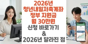 2026년-청년내일저축계좌-정부-지원금-월-30만원-신청 -바로가기-2026년-달라진-점-썸네일